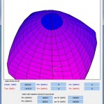 Visualizzazione 3D della Safe Ball in SdA